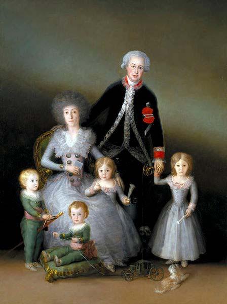 Francisco de Goya The Family of the Duke of Osuna oil painting image